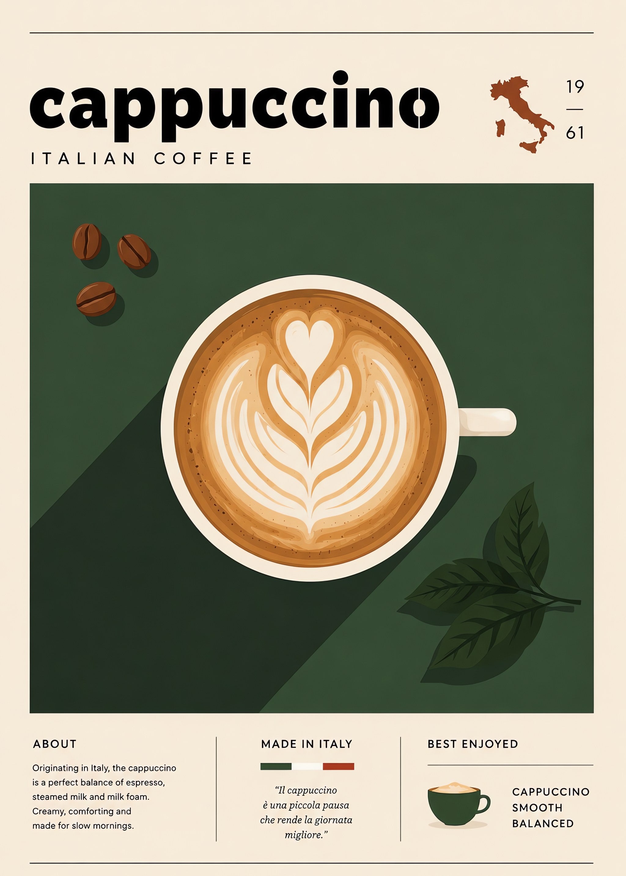 Italian Cappuccino Ritual, flat artwork